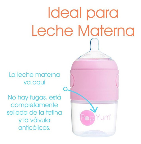 Set 2 Biberones Pop Yum 5oz/150 Ml Para Mezclar Fórmula