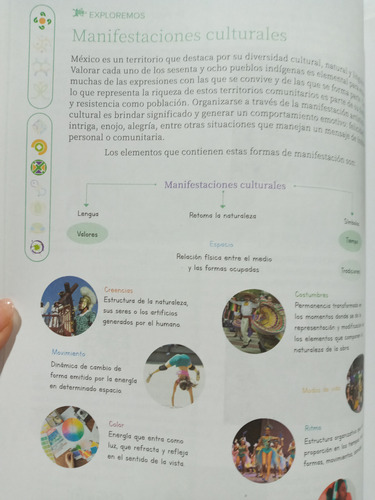 Nuestros Saberes: Sexto Grado (Usado)