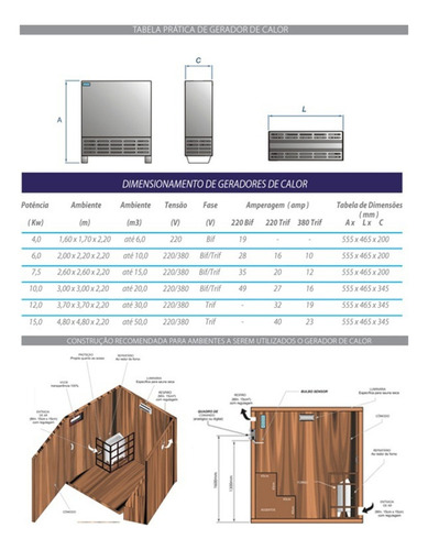 Gerador De Calor Sauna Seca 4kw P/ 6m3 + Comando Touch