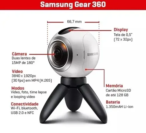 SAMSUNG GALAXY GEAR 360 360°カメラ SM-C200… Samsung Gear 360 Sm-c200 | MercadoLivre