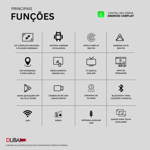 Central Multimidia Android Auto Chevrolet Onix 2019 2020