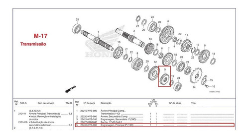 Imagem 4 de 4 de Engrenagem Câmbio 2º Fan 125 2009 Até 2015 19 Dentes Honda