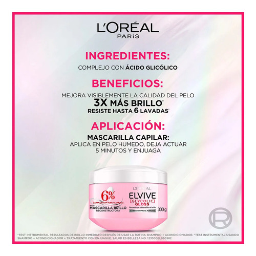 2 Mascarilla Elvive Glycolic Gloss 300gr