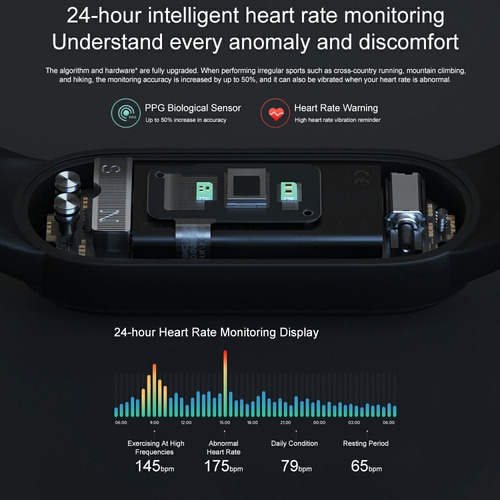 Xiaomi Mi Band 5 Smart Band Bluetooth 5.0 Original Cargador