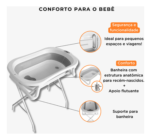 Banheira Dobravél Com Suporte Almofada E Termômetro Premium