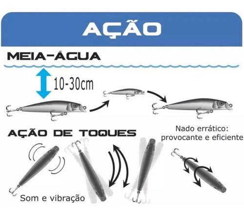 Isca Artificial De Pesca Marine Sports Rei Do Rio 9,5 Cor N7 Cor Cor #N7