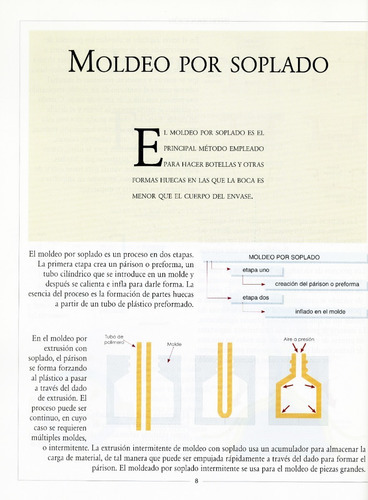 Manual De Moldeo De Plasticos 2, De Lesur Esquivel, Luis. Editorial Trillas, Tapa Blanda, Edición 2011 En Español, 2011