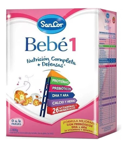 Leche Fórmula En Polvo Sancor Bebé 1 En Caja X 6 U De 800g 