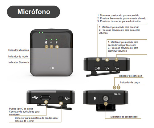 2 Micrófonos Lavalier Solapa Bluetooth Usb-c 3.5