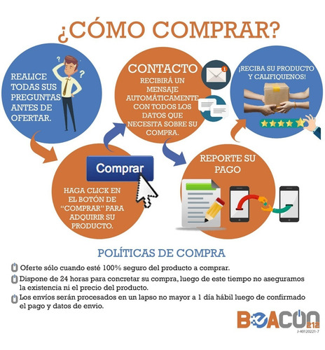 Imagen 3 de 4 de Cable Hdmi Axxis Certificado Puntas Angulares 2 Metros 6 Pie