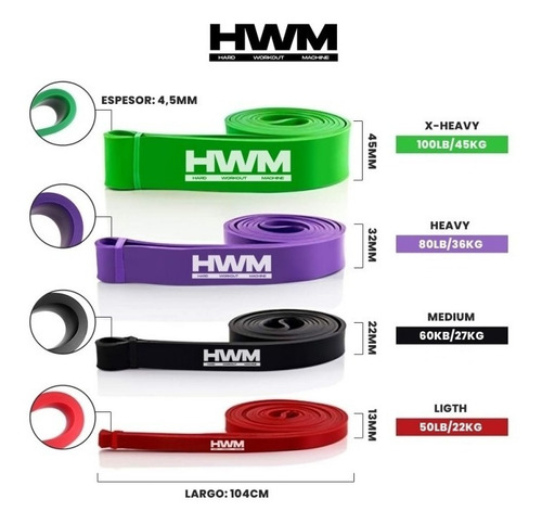 Pack Power Bands Bandas Elásticas De Resistencia Calistenia