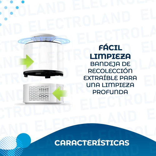 Imagen 4 de 10 de Lampara Mata Insectos Mosquitos Led Uv Usb 220v Killing Lamp