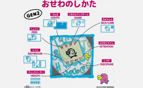 Original Tamagotchi Gato Mimitchi Gen2 Limitado A Japón