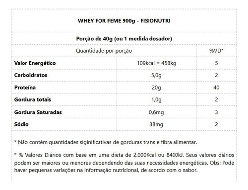 Whey For Femme 900g Fisionutri - Sabor: Morango Morango