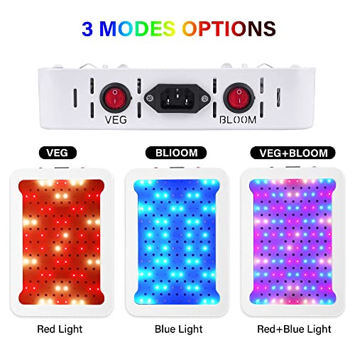 Luz Led De Cultivo Beelux De 1000 W Para Plantas De Interior