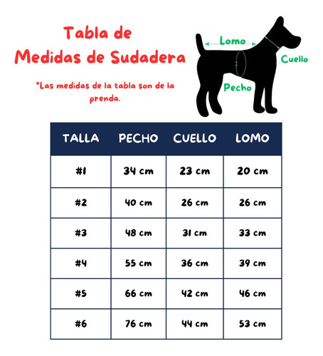 Sudadera Con Capucha Stitch Angela Para Mascotas Azul Acero
