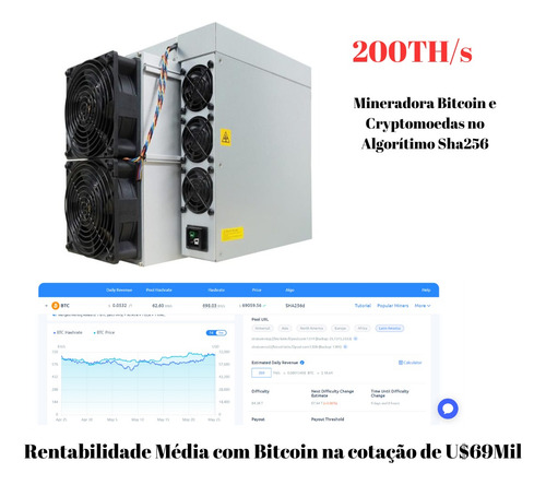 Mineradora Bitcoin Asic Bitmain Antminer S21 200th/s Sha-256