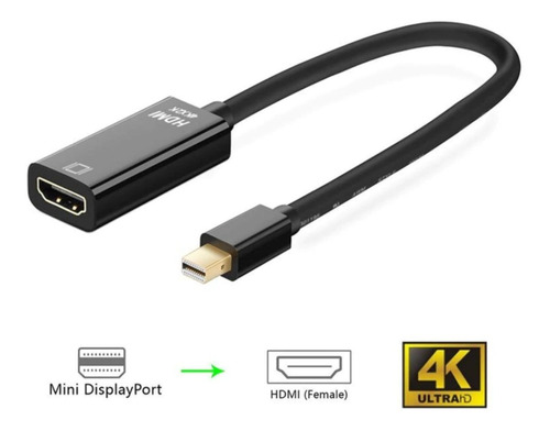 Adaptador Convertidor De Mini Display Port A Hdmi 4k