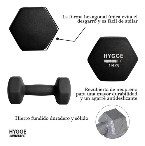 Imagen 3 de 10 de Mancuerna Pesa 1 Kg Recubierta Neoprene Funcional Fitness