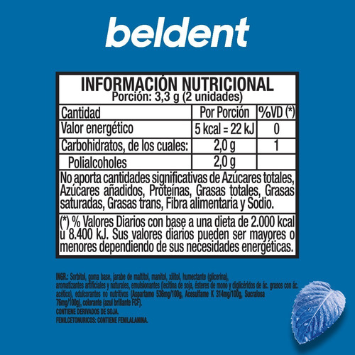 Chicle Beldent Mentol Cero Azucares Sin Tacc 20 Unidades