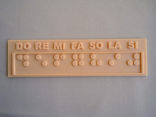 Tabla Notas Musicales Braille
