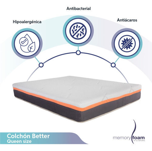 Colchón Memory Foam Better Queen Size