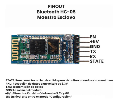 Placa de microcontrolador UNIT Electronics HC-05