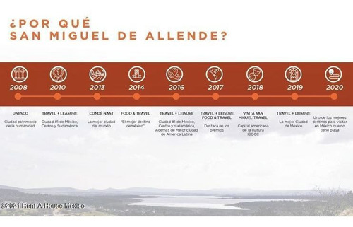 Imagen 13 de 14 de Qh5 659 Terreno En Exclusivo Fracc. San Miguel De Allende