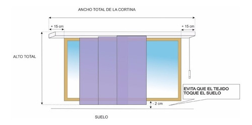 Imagen 5 de 6 de Cortinas Modernas Blackout Sheer Elegance Romanas