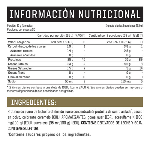 True Made Whey Protein Ena Suplementos Proteina + Shaker