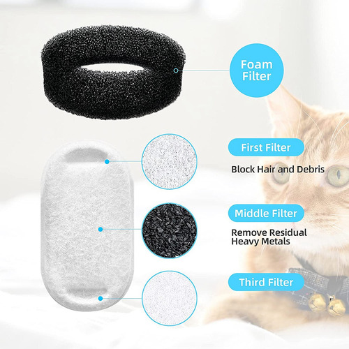 Filtros De Fuente De Agua Cat Para Ajuste De 108 Oz/3,2 L Y