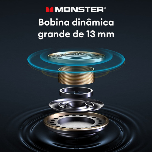 Auriculares Inalámbricos Bluetooth Monster Xkt09
