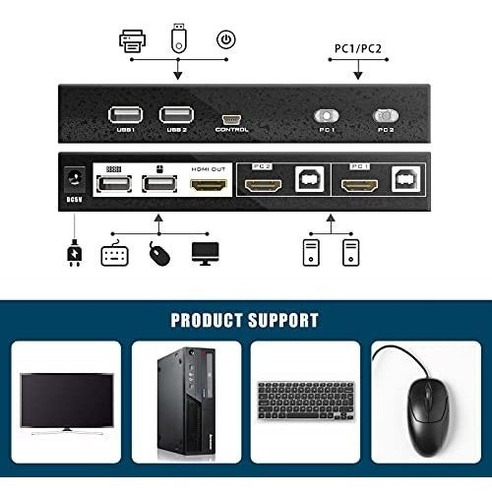 4k Hdmi Kvm Switch 2 Puerto Usb Box Soporta Escaneo Para