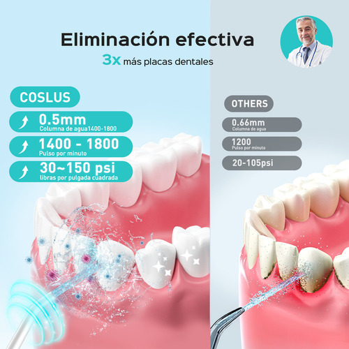 COSLUS Irrigador Bucal, Irrigador Dental Profesional con 4 Boquillas, 4 Modos, Tanque de Agua de 300 Ml, IPX7 Impermeable, Limpiador Bucal Recargable Portátil,water flosser Adecuado para viajes a casa