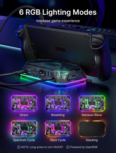 Estación De Acoplamiento Jsaux Rgb Para Steam Deck Go, Docki