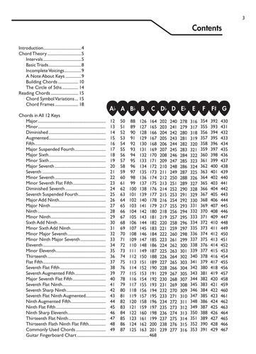 Guitar Picture Chord Encyclopedia Plus: Includes Over 3,100