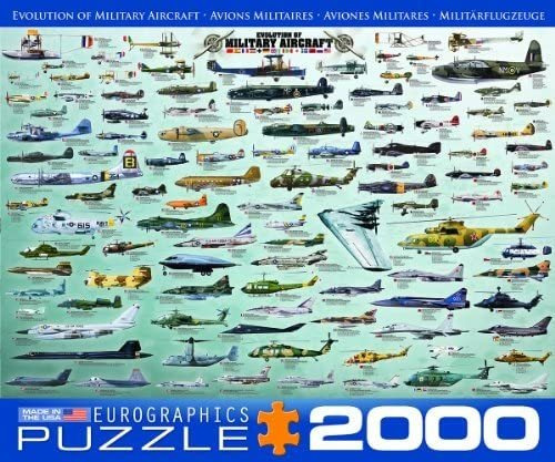 Rompecabezas Eurographics: Evolución De Los Aviones Militare