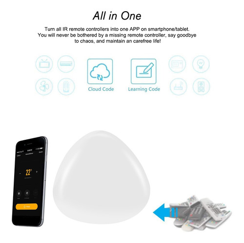 Hub De Control Remoto Wifi-ir Ir Wi-fi (2,4 Ghz) Controlador