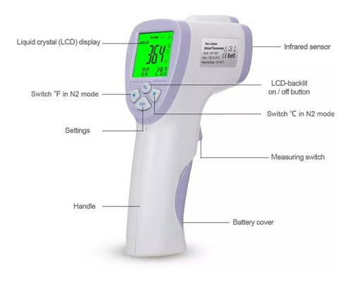 Termómetro Infrarrojo Digital Para Cuerpo U Objeto Hrx-t1803