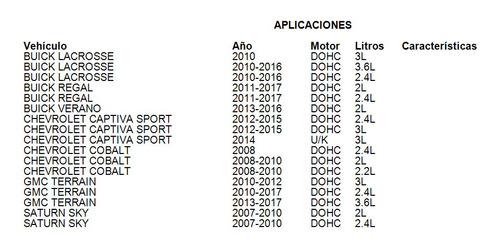 Juntas Carter Captiva Sport 2012-2015 3.0l Gm Parts