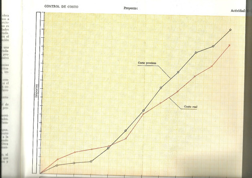 Técnicas Del Pert Aplicadas A La Construcción.tiempos Costes (Usado)