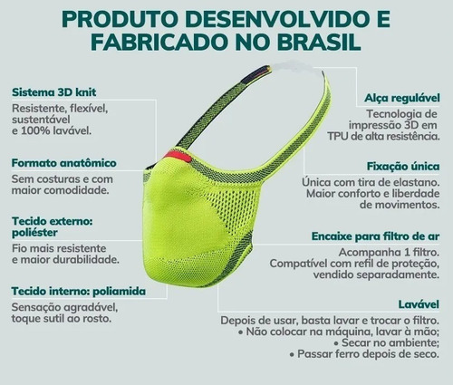 Máscara De Proteção Fiber Knit 3d Esporte Fitness + 1 Refil