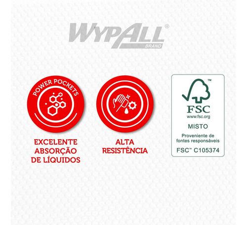 6 Rolos Com 80 Panos Wiper Wypall X80 Plus Kimberly Clark