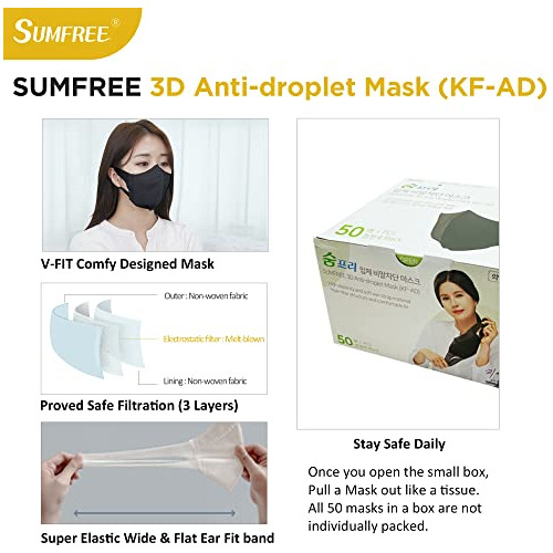 Sumfree Kf Ad Health Mask 3 Layer Protection, 100% Made In