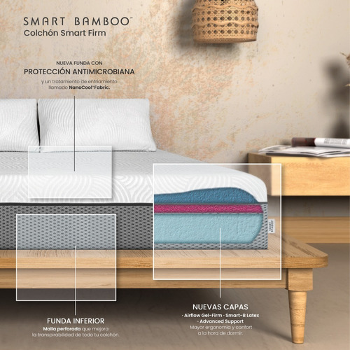 Colchón Smart Firme King Smart Bamboo Certificado Blanco