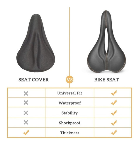 Asiento De Bicicleta Prostático Muy Cómodo Marca Grm