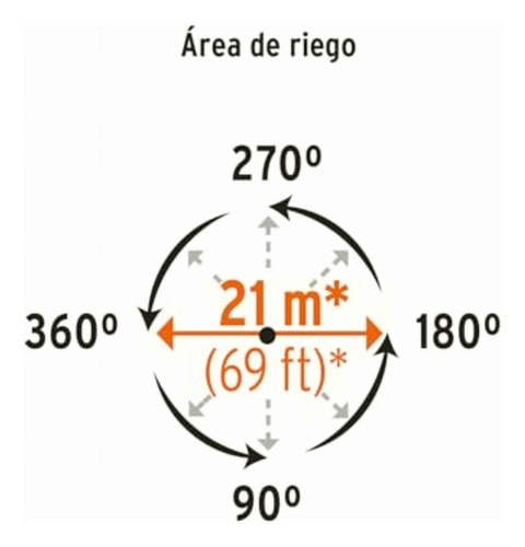 Truper Asp-11, Aspersor Metálico Una Vía, Estaca De 11