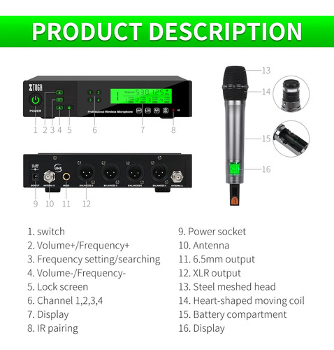M400 Sistema De Micrófono Inalámbrico Uhf De 4 Canales Con 2