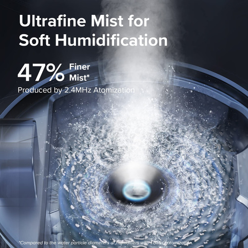 Humidificador Silencioso 3 Litros Difusor Aceite 360 Grados