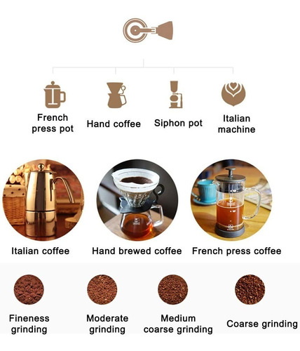 Imagen 2 de 7 de Molinillo De Café Manual Timemore Chestnut C2